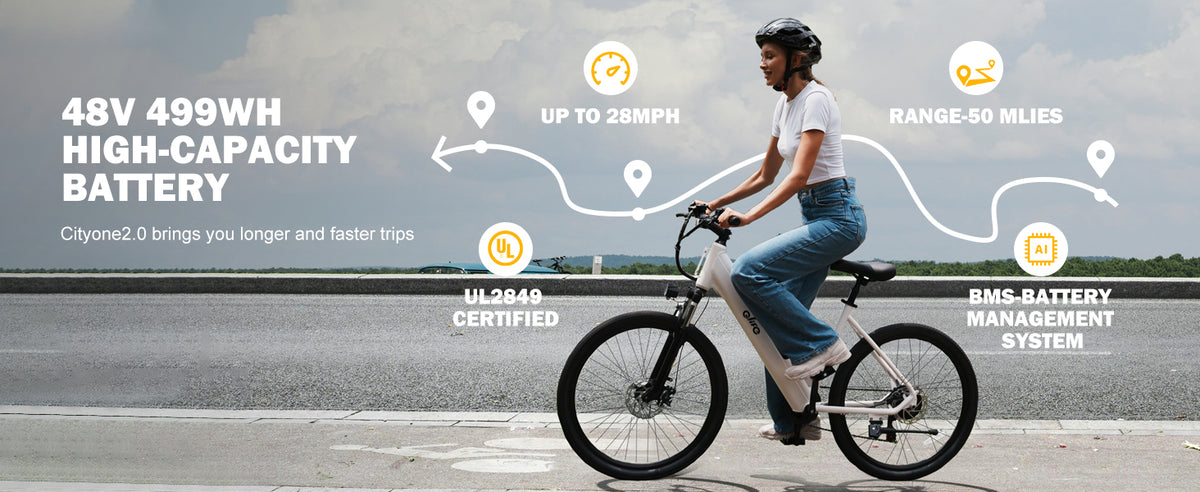 E-RIDE Cityone 2.0