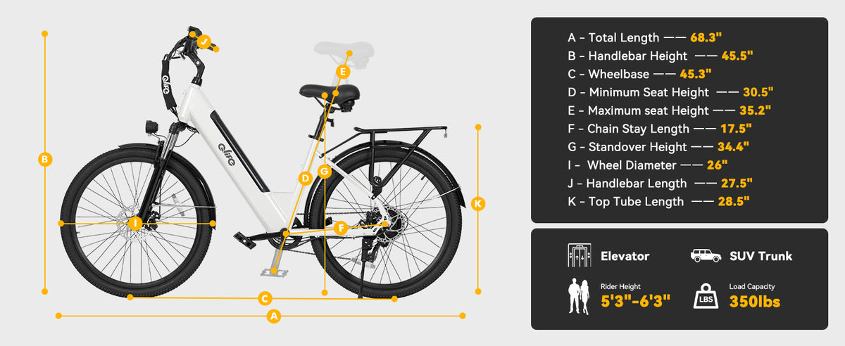 E-RIDE Cityone 2.0